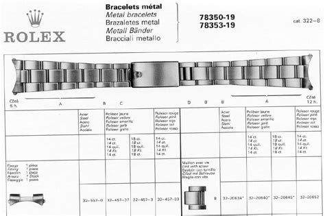 ceramic rolex bracelet|Rolex bracelet size chart.